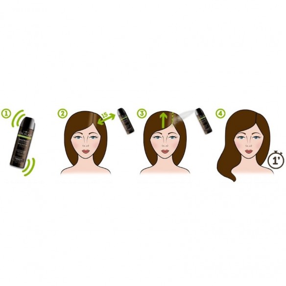 Biokap Sprej Ritocco za prikrivanje izrasta