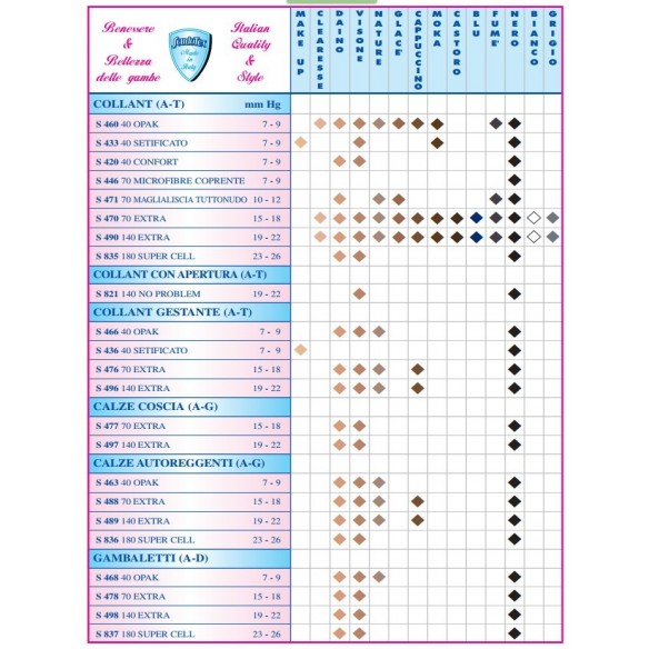 Scudotex Hulahopke 140 DEN 499 Scudotex Hulahopke 140 DEN 499