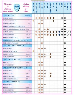 Scudotex Hulahopke 140 DEN 594 2