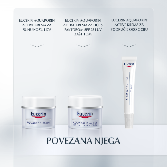 Eucerin Aquaporin Active krema za normalnu i mješovitu kožu 69779 Eucerin Aquaporin Active krema za normalnu i mješovitu kožu 69779