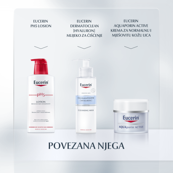 Eucerin Aquaporin Active Krema za suhu kožu 69780