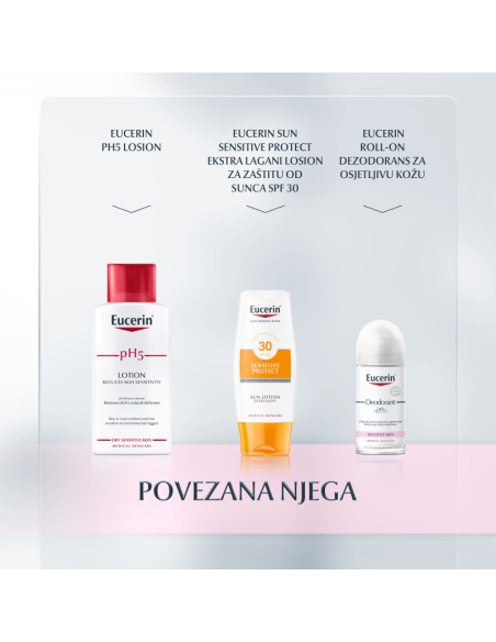 Eucerin Roll-on antitranspirant 69613