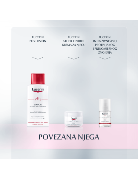 Eucerin Roll-on dezodorans za osjetljivu kožu 63164 Eucerin Roll-on dezodorans za osjetljivu kožu 63164