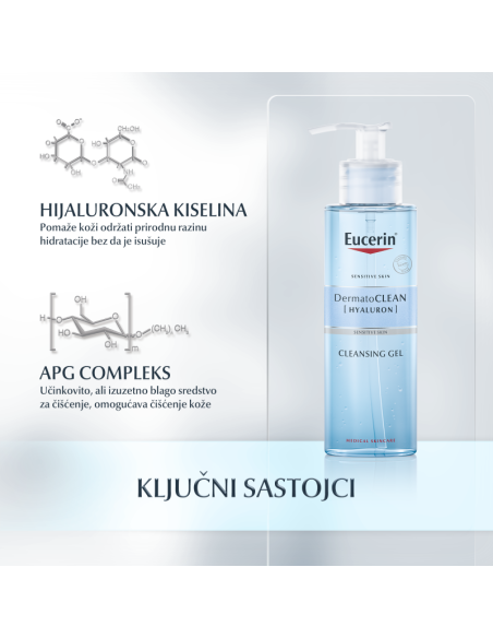Eucerin DermatoCLEAN [HYALURON] gel za čišćenje lica 63993