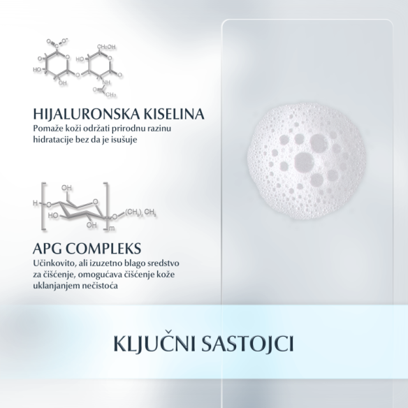 Eucerin DermatoCLEAN [HYALURON] 3u1 micelarna otopina za čišćenje lica