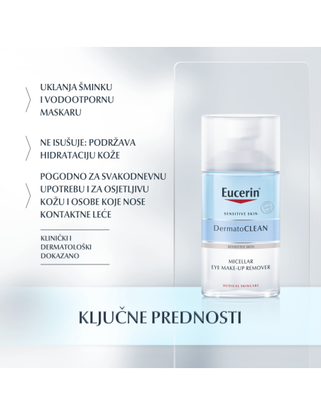 Eucerin DermatoCLEAN [HYALURON] odstranjivač šminke na očima 83579