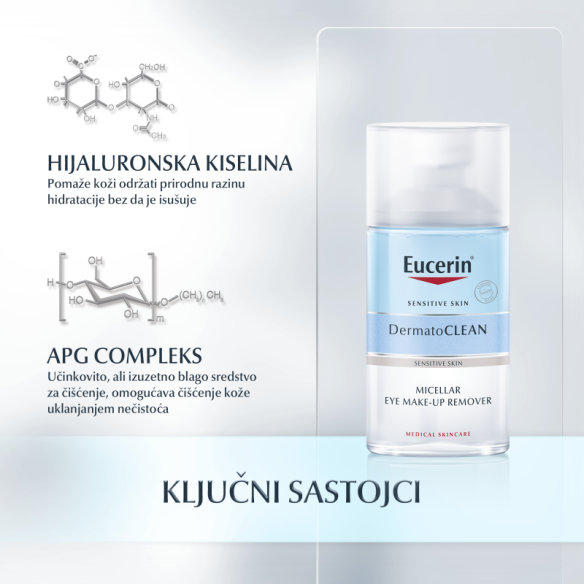 Eucerin DermatoCLEAN [HYALURON] odstranjivač šminke na očima 83579