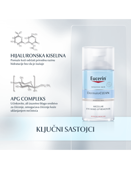 Eucerin DermatoCLEAN [HYALURON] odstranjivač šminke na očima 83579
