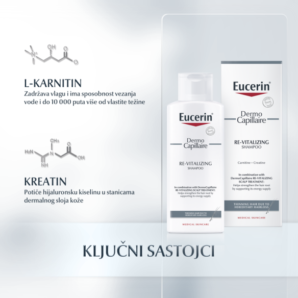 Eucerin DermoCapillaire Revitalizirajući šampon 69659