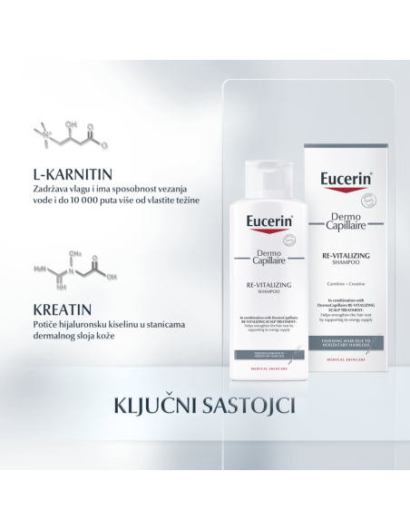 Eucerin DermoCapillaire Revitalizirajući šampon 69659