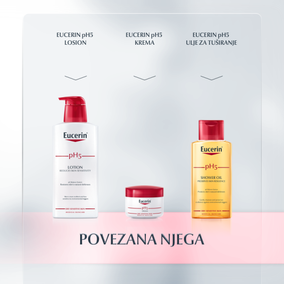 Eucerin pH5 Blagi Gel za tuširanje 83530 Eucerin pH5 Blagi Gel za tuširanje 83530