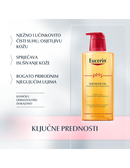 Eucerin pH5 Ulje za tuširanje Eucerin pH5 Ulje za tuširanje