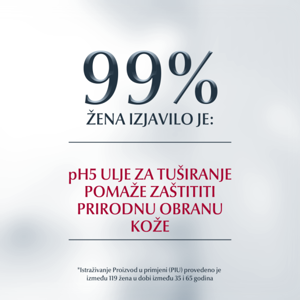 Eucerin pH5 Ulje za tuširanje Eucerin pH5 Ulje za tuširanje
