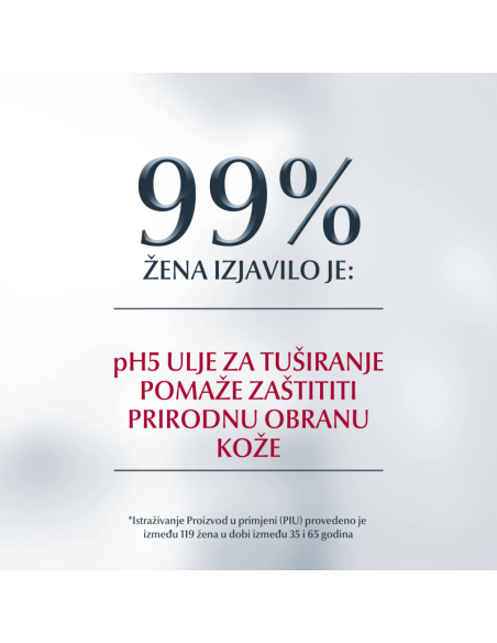 Eucerin pH5 Ulje za tuširanje Eucerin pH5 Ulje za tuširanje