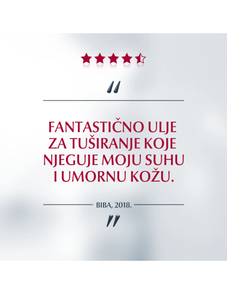 Eucerin pH5 Ulje za tuširanje Eucerin pH5 Ulje za tuširanje