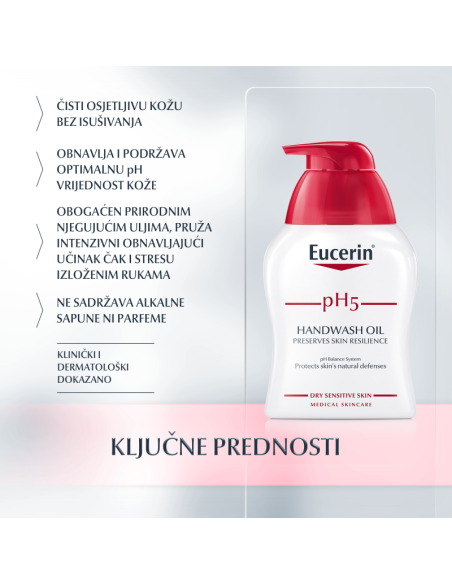 Eucerin pH5 Uljno sredstvo za pranje ruku 89775 Eucerin pH5 Uljno sredstvo za pranje ruku 89775
