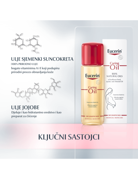 Eucerin pH5 Prirodno ulje za njegu tijela 63178 Eucerin pH5 Prirodno ulje za njegu tijela 63178