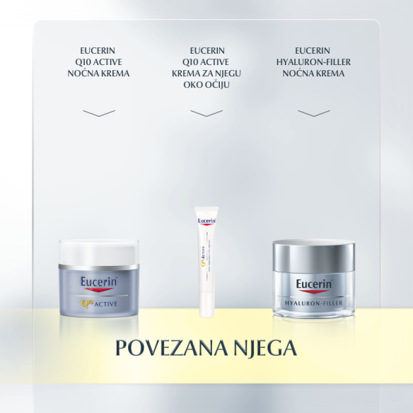 Eucerin Q10 Active dnevna krema 63413 Eucerin Q10 Active dnevna krema 63413