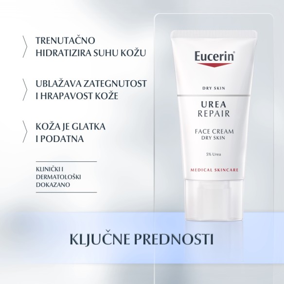 Eucerin UreaRepair dnevna krema za lice s 5% ureje 63326