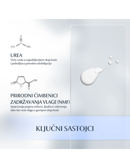 Eucerin UreaRepair ORIGINAL fluid za pranje sa 5% ureje 87975 Eucerin UreaRepair ORIGINAL fluid za pranje sa 5% ureje 87975