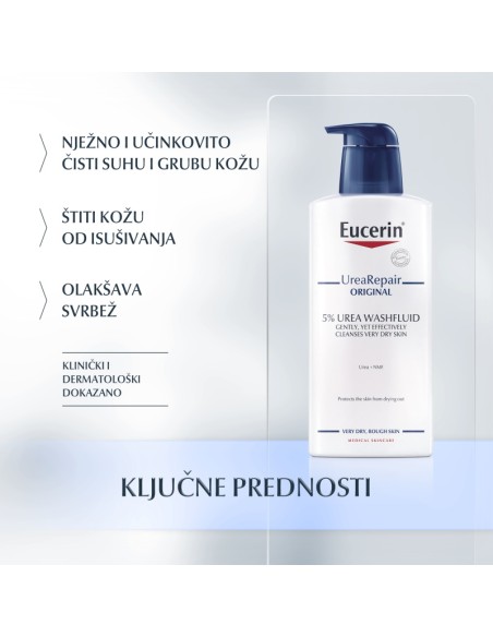 Eucerin UreaRepair ORIGINAL fluid za pranje sa 5% ureje 87975 Eucerin UreaRepair ORIGINAL fluid za pranje sa 5% ureje 87975