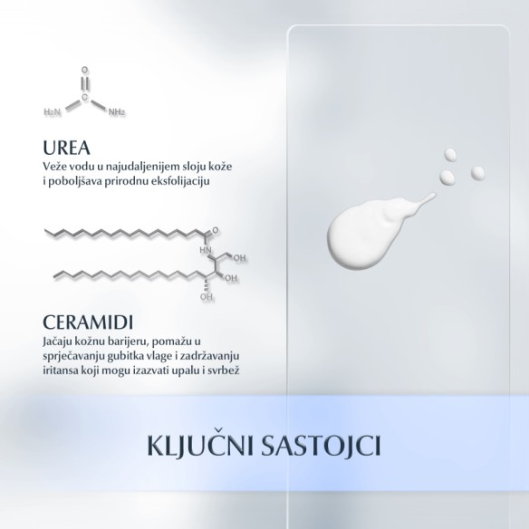 Eucerin UreaRepair PLUS losion za tijelo sa 5% ureje s mirisom 83562