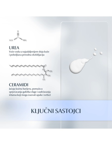 Eucerin UreaRepair PLUS losion za tijelo sa 5% ureje s mirisom 83562