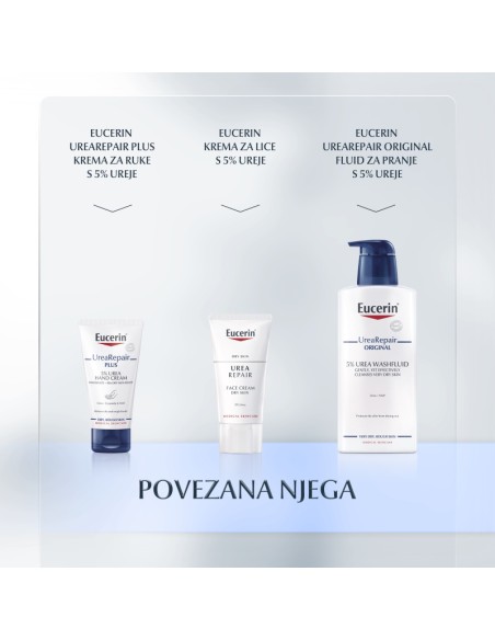 Eucerin UreaRepair Plus losion za tijelo sa 10% ureje i ceramidima