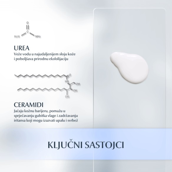 Eucerin UreaRepair Plus losion za tijelo sa 10% ureje i ceramidima