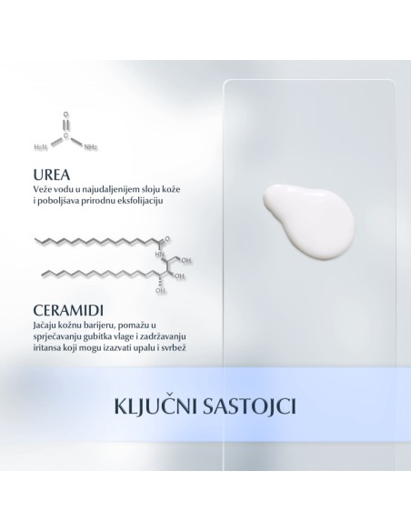 Eucerin UreaRepair Plus losion za tijelo sa 10% ureje i ceramidima