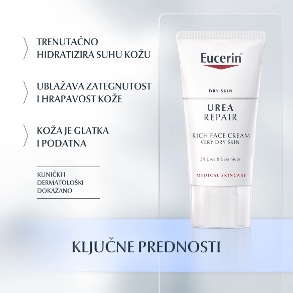 Eucerin UreaRepair Bogata krema s 5% Uree 63567 Eucerin UreaRepair Bogata krema s 5% Uree 63567