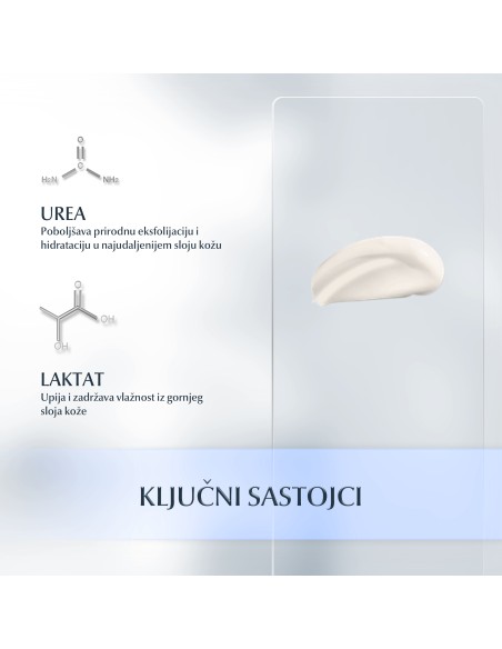 Eucerin UreaRepair Bogata krema s 5% Uree 63567 Eucerin UreaRepair Bogata krema s 5% Uree 63567