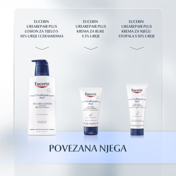 Eucerin UreaRepair Bogata krema s 5% Uree 63567 Eucerin UreaRepair Bogata krema s 5% Uree 63567