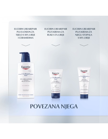 Eucerin UreaRepair PLUS intenzivni tretman s 30% ureje 89733