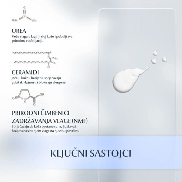 Eucerin UreaRepair PLUS losion za tijelo sa 5% ureje i ceramidima 69620
