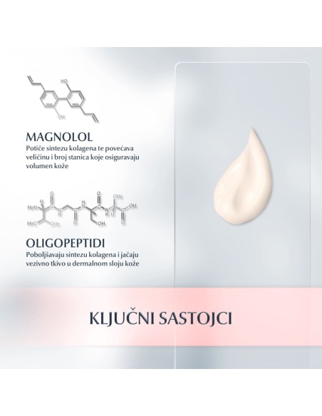 Eucerin Hyaluron-Filler+Volume-Lift dnevna krema za normalnu do mješovitu kožu 89761