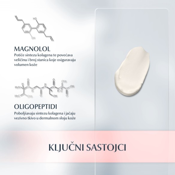 Eucerin Hyaluron-Filler+Volume-Lift dnevna krema za suhu kožu 89758