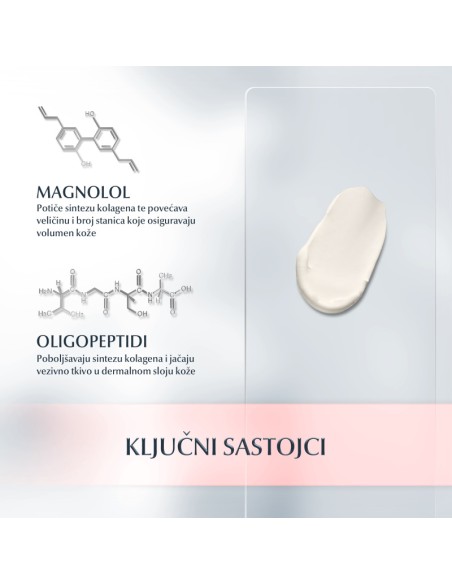 Eucerin Hyaluron-Filler+Volume-Lift dnevna krema za suhu kožu 89758