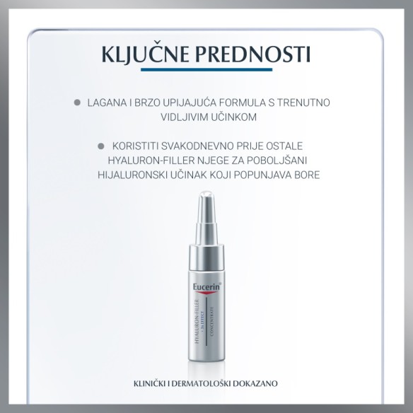 Eucerin Hyaluron-Filler koncentrirani tretman za ispunjavanje bora 63908