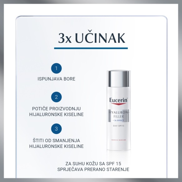 Eucerin Hyaluron-Filler dnevna krema za normalnu i mješovitu kožu sa SPF 15 i UVA zaštitom 63924