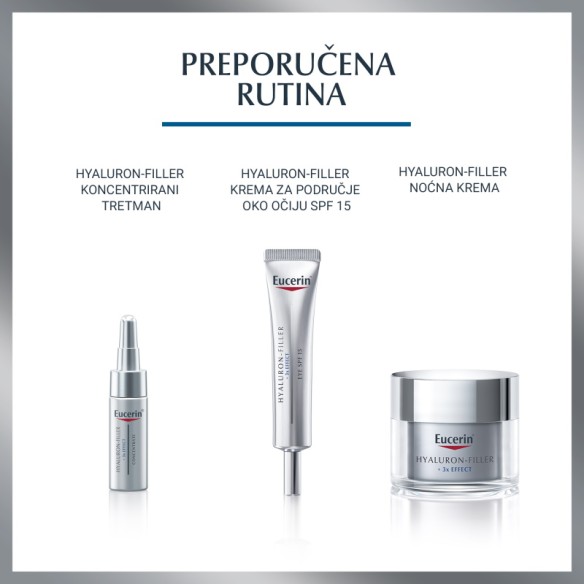 Eucerin Hyaluron-Filler dnevna krema za suhu kožu s SPF 15 i UVA zaštitom