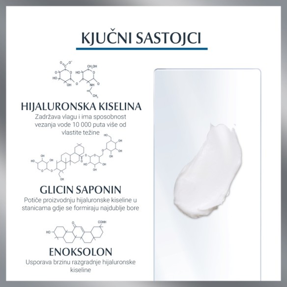 Eucerin Hyaluron-Filler dnevna krema za suhu kožu s SPF 15 i UVA zaštitom
