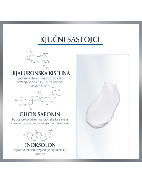 Eucerin Hyaluron-Filler dnevna krema za suhu kožu s SPF 15 i UVA zaštitom