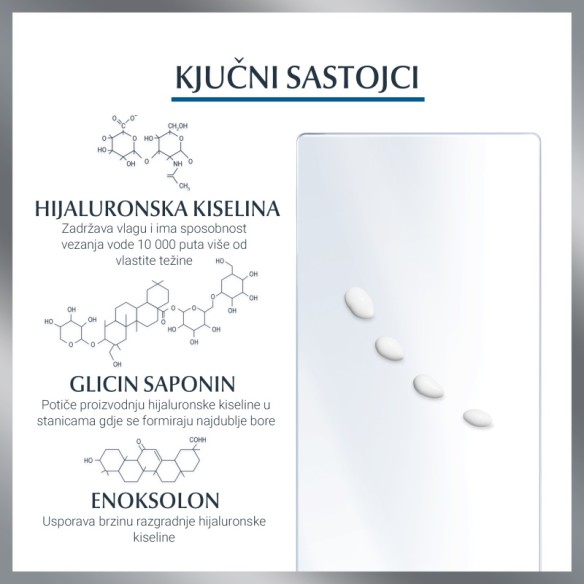 Eucerin Hyaluron-Filler krema za područje oko očiju 63536 Eucerin Hyaluron-Filler krema za područje oko očiju 63536