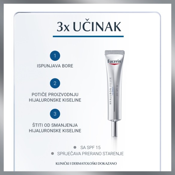 Eucerin Hyaluron-Filler krema za područje oko očiju 63536 Eucerin Hyaluron-Filler krema za područje oko očiju 63536