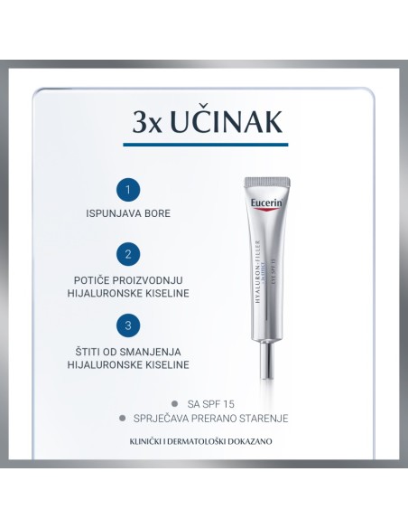 Eucerin Hyaluron-Filler krema za područje oko očiju 63536 Eucerin Hyaluron-Filler krema za područje oko očiju 63536