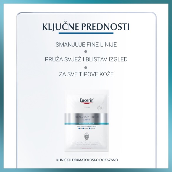 Eucerin Hyaluron-Filler Sheet Maska Eucerin Hyaluron-Filler Sheet Maska