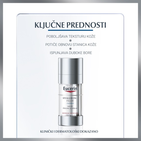 Eucerin Hyaluron-Filler Noćni piling i serum 89774 Eucerin Hyaluron-Filler Noćni piling i serum 89774