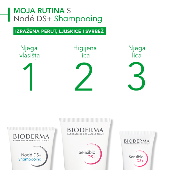 Bioderma Sensibio DS+ Umirujuća krema protiv crvenila i ljuskica Bioderma Sensibio DS+ Umirujuća krema protiv crvenila i ljuskica