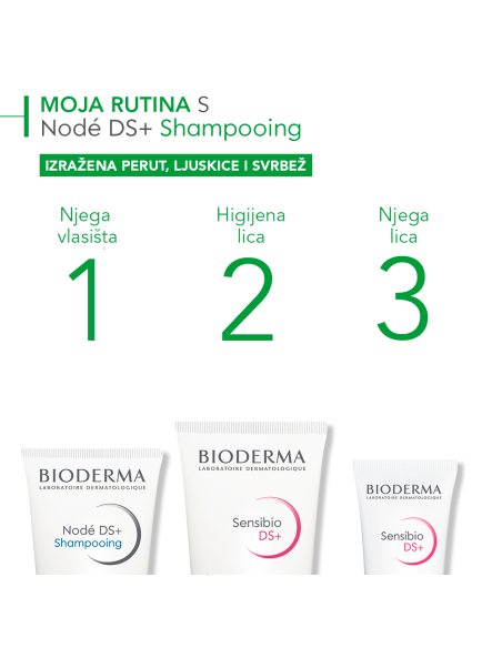 Bioderma Sensibio DS+ Umirujuća krema protiv crvenila i ljuskica Bioderma Sensibio DS+ Umirujuća krema protiv crvenila i ljuskica
